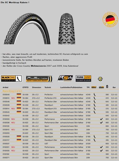 CONTINENTAL Race King serie
