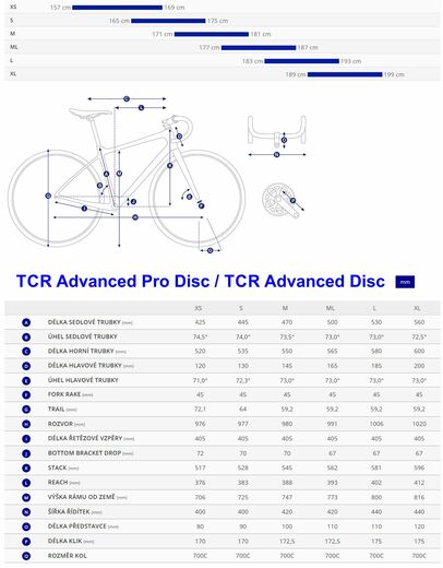 Giant 22 geo TCR Advanced Pro Disc.jpg