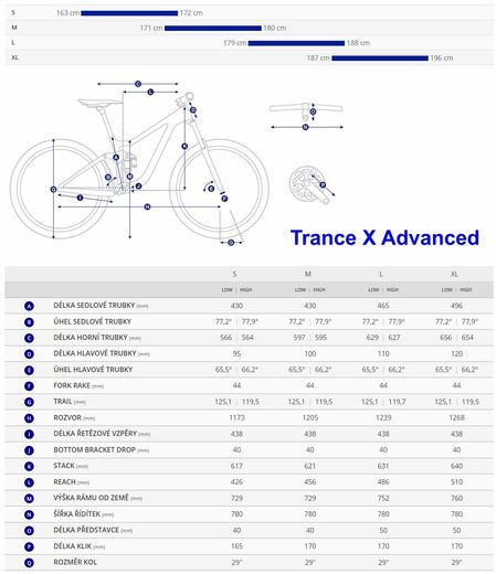 Giant 22 Trance X Advanced geo.jpg