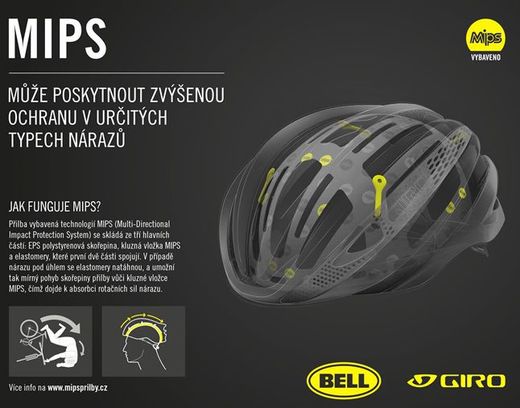 Giro 16 MIPS technologie.jpg