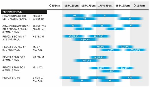 Bergamont 21 size chart.jpg
