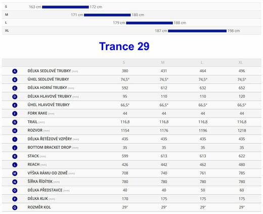 Giant 21 Trance 29 geo.jpg