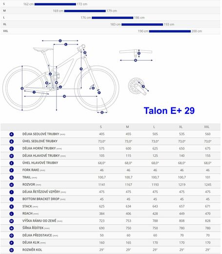 Giant 22 Talon Eplus 29 geo.jpg