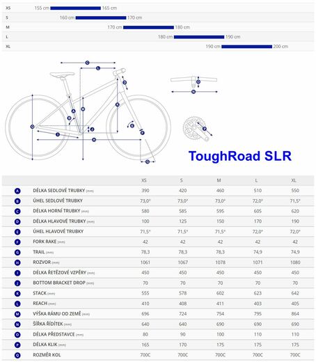 Giant 22 Tough Road SLR geo.jpg