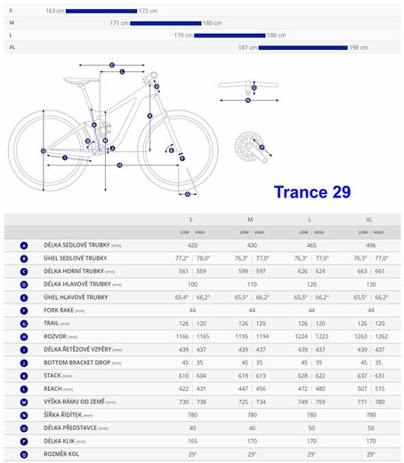 Giant 22 Trance 29 geo.jpg