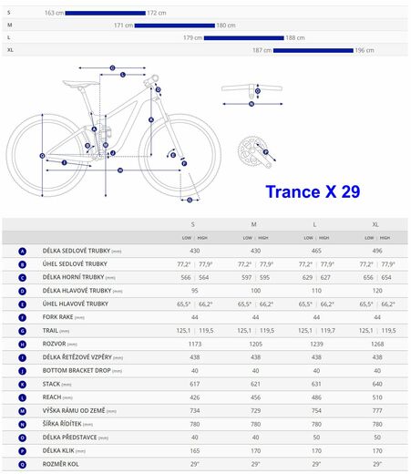 Giant 22 Trance X geo.jpg