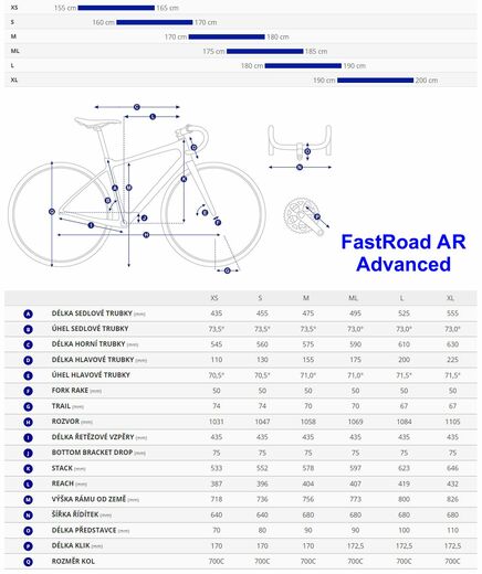 Giant 23 FastRoad AR Advanced geo.jpg