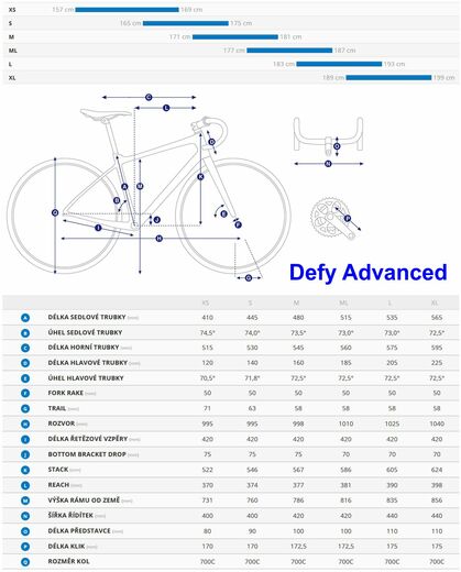 Giant 23 geo Defy Advanced.jpg