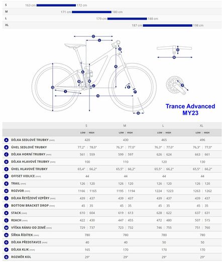 Giant 23 Trance Advanced geo.jpg