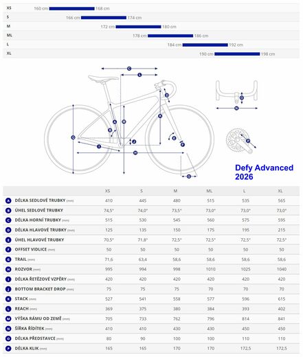 Giant 26 Defy Advanced geo.jpg