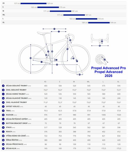 Giant 26 Propel Advanced Pro geo.jpg