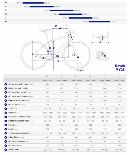 Giant 26 Revolt 0 geo.jpg