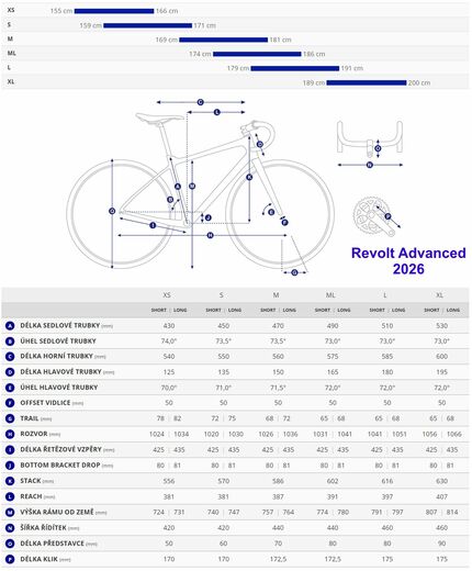 Giant 26 Revolt Advanced geo.jpg