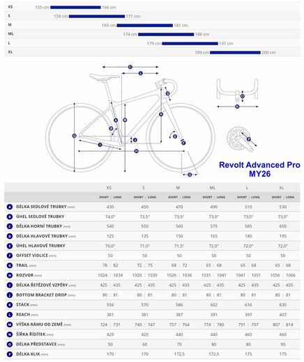Giant 26 Revolt Advanced Pro geo.jpg