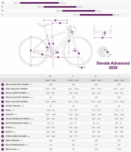 Liv 26 Devote Advanced geo.jpg