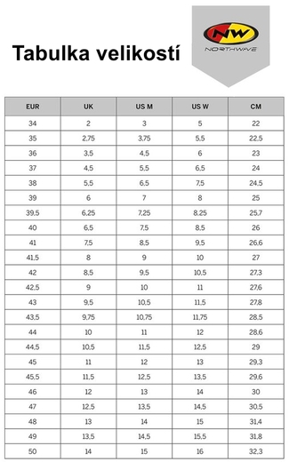 Northwave Raptor Arctic GTX size chart.jpg