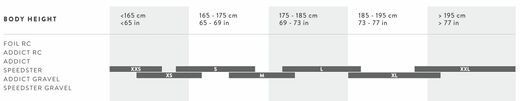 Scott 26 size chart road gravel.jpg
