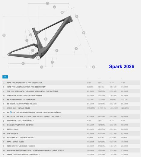 Scott 26 Spark geo.jpg