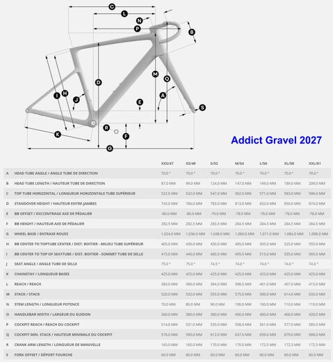 Scott 27 Addict Gravel geo.jpg