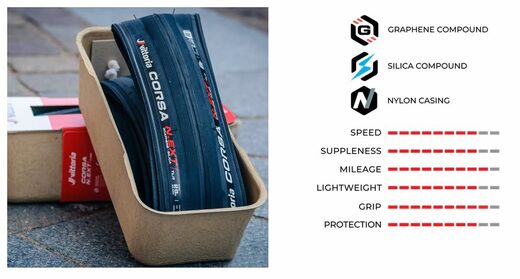 Vittoria Corsa NEXT TLR tech.jpg