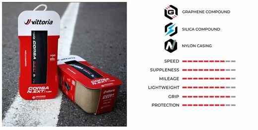 Vittoria Corsa NEXT Tube Type tech.jpg
